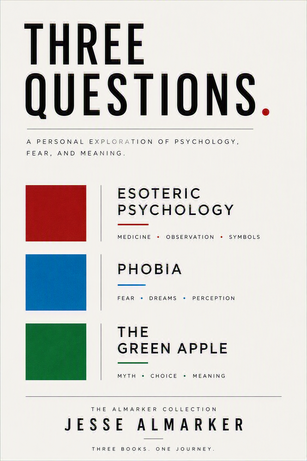 Three Questions poster for Jesse Almarker's book collection
